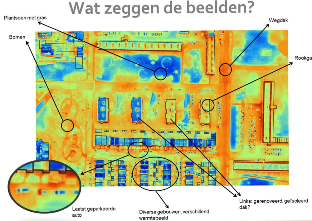 Uitleg over de kleuren in een thermische foto